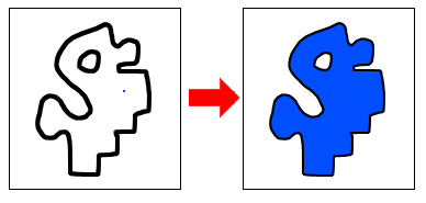 Blue color filling up the interior of an arbitrary enclosed shape