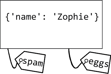 f07002
