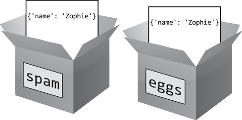 f07001
