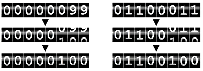 How Computers Store Data With Binary Numbers The Invent With Python Blog