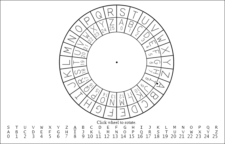 cipher wheel printable that are handy brad website