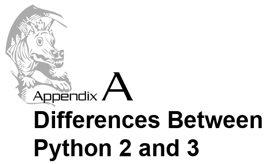IYOCGwP, Appendix A