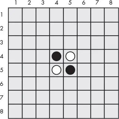 An 8 by 8 Reversegam board with the columns and rows numbered 1 through 8. Four tiles sit in the center: black tiles at (4, 4) and (5, 5), and white tiles at (5, 4) and (4, 5).