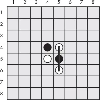 The Reversegam board with black tiles at (4, 4) and (5, 5) and white tiles at (5, 4) and (4, 5). White places a new tile at (5, 6), and a bar drawn from (5, 4) down through (5, 5) to (5, 6) shows black's tile trapped between two white tiles.