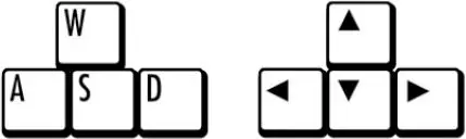 Two sets of keyboard keys side by side: the W, A, S, and D keys arranged in a T shape, and the up, left, down, and right arrow keys in the same arrangement.