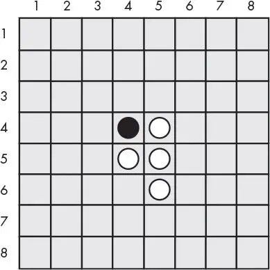 The Reversegam board after white's move. Black is left with only the tile at (4, 4), while white holds (5, 4), (4, 5), (5, 5), and the new tile at (5, 6).