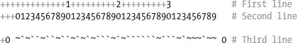 Three lines from the top of the sonar game board. The first line holds the tens-place digits 1, 2, and 3 spaced apart, the second line holds the ones-place digits 0 through 9 repeating, and the third line is the first row of ocean waves with a 0 at each end.