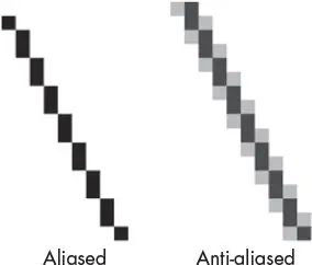 An enlarged comparison of two diagonal lines. The one labeled Aliased is built from solid black squares with jagged edges, while the one labeled Anti-aliased has lighter gray squares along its edges to smooth it out.