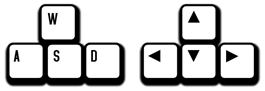 Keyboard controls