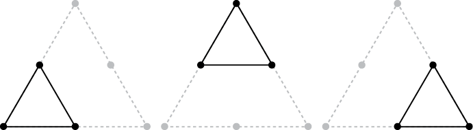 Diagram of an equilateral triangle drawn three times using dotted lines. Solid lines isolate a different, smaller equilateral triangle in each of the larger triangles. These smaller triangles each share a different vertex with the larger triangle and have a side length of one-half the larger triangle’s.