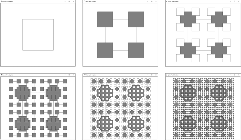 Six turtle graphics screenshots. The first shows a white square. The second shows four smaller gray squares covering each corner of the white square. The third shows four smaller white squares covering the corners of each of those smaller gray squares. This pattern continues in the subsequent three screenshots. As the squares begin to overlap, their outlines remain visible.