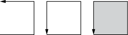 Three diagrams representing the steps the turtle takes to draw a filled-in rectangle. The first shape shows the turtle traveling in a path that draws three sides of a rectangle. The second diagram shows the turtle completing the rectangle. The third diagram shows the rectangle filled in.