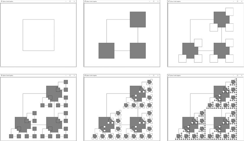 Six screenshots identical to those in Figure 13-8, except the pattern develops on only three corners of the original square.