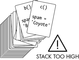 Graphic depicting a stack of cards with “c() spam = ‘Coyote’” written on the top card. A warning reads, “Stack too high.”