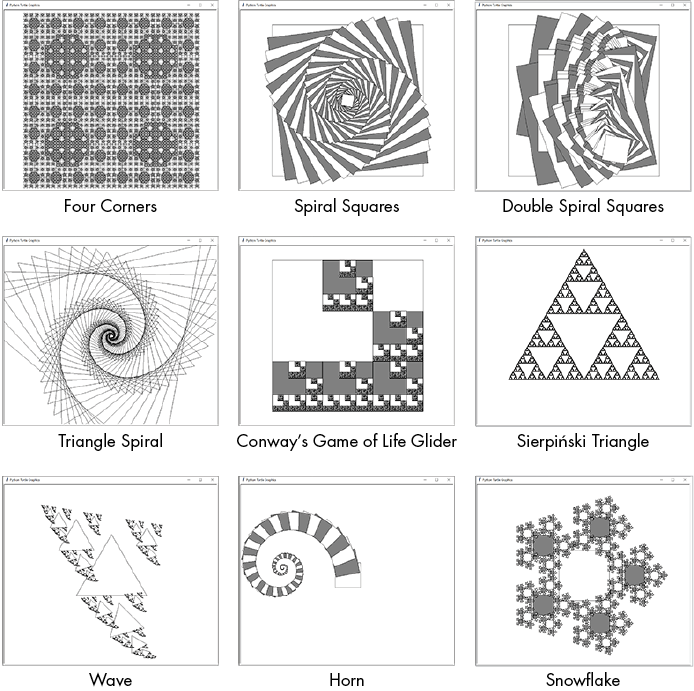 Nine labeled turtle graphics screenshots. Four Corners: a square containing an intricate hexagonal pattern. Spiral Squares: a spiral created by overlapping gray and white squares. Double Spiral Squares: a spiral created by overlapping multiple sets of white and gray squares. Triangle Spiral: a spiral created by overlapping the outlines of triangles. Conway’s Game of Life: a white square partially filled in by smaller gray squares. Those smaller squares are partially filled in by smaller white-and-dark-gray squares. Sierpinski Triangle: a Sierpinski triangle, as seen in Chapters 1 and 9. Wave: a wave created out of many smaller triangles and wave shapes. Horn: a gray-and-white-striped spiral horn shape. Snowflake: a snowflake shape.