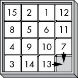 Sliding-tile puzzle with a blank space in the lower-right corner. Arrows indicate the two possible moves: sliding the 7 tile down, and sliding the 13 tile to the right.