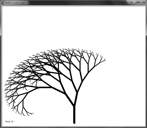 Turtle graphics screenshot showing a drawing that resembles a leafless tree. The branches of the tree lean toward the left and become progressively smaller, creating a rounded, asymmetrical shape.